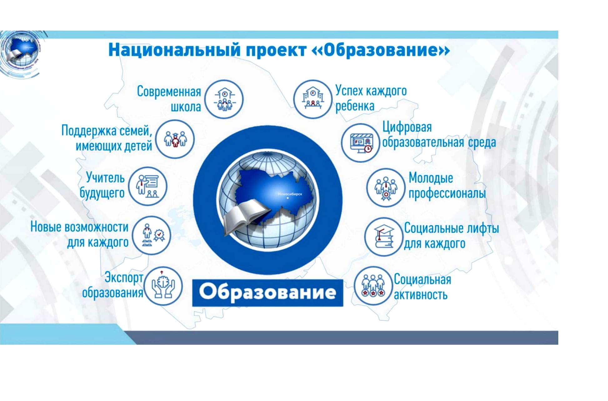 Всероссийская конференция по результатам апробации модели инклюзивной образовательной организации.